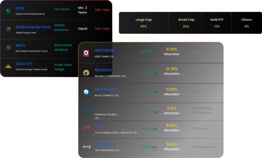 Portfolio Performance Preview